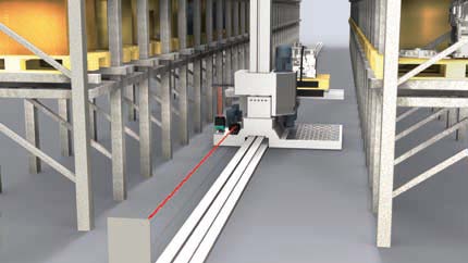 VDM100 - Positioning tasks accurate to the millimeter